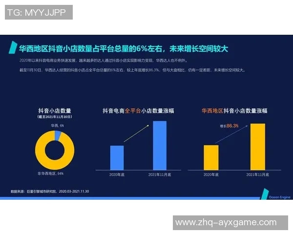 足球明星在抖音平台上的用户数量分析与影响力探讨